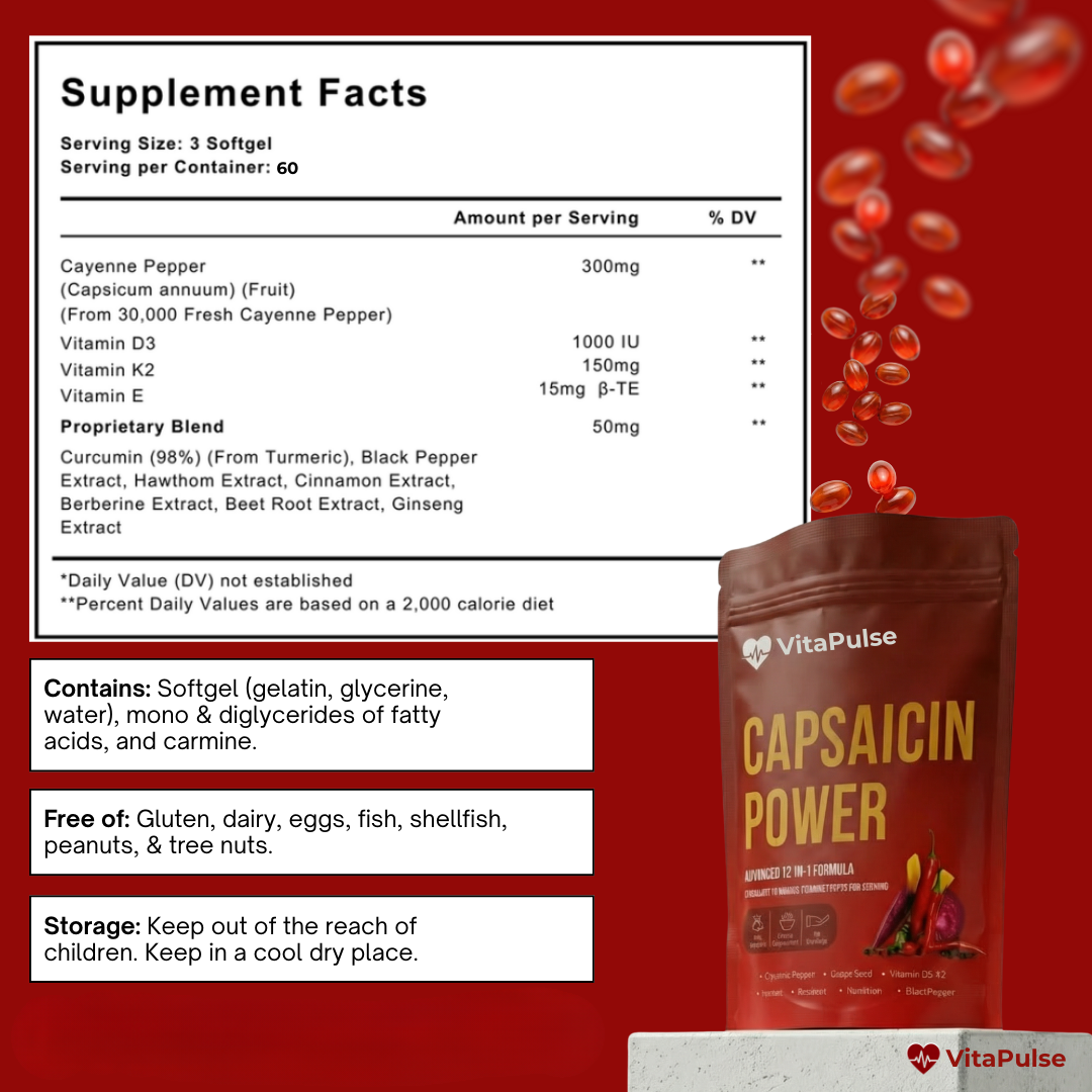 VitaPulse Capsaicin Power - Cayenne Pepper Softgels